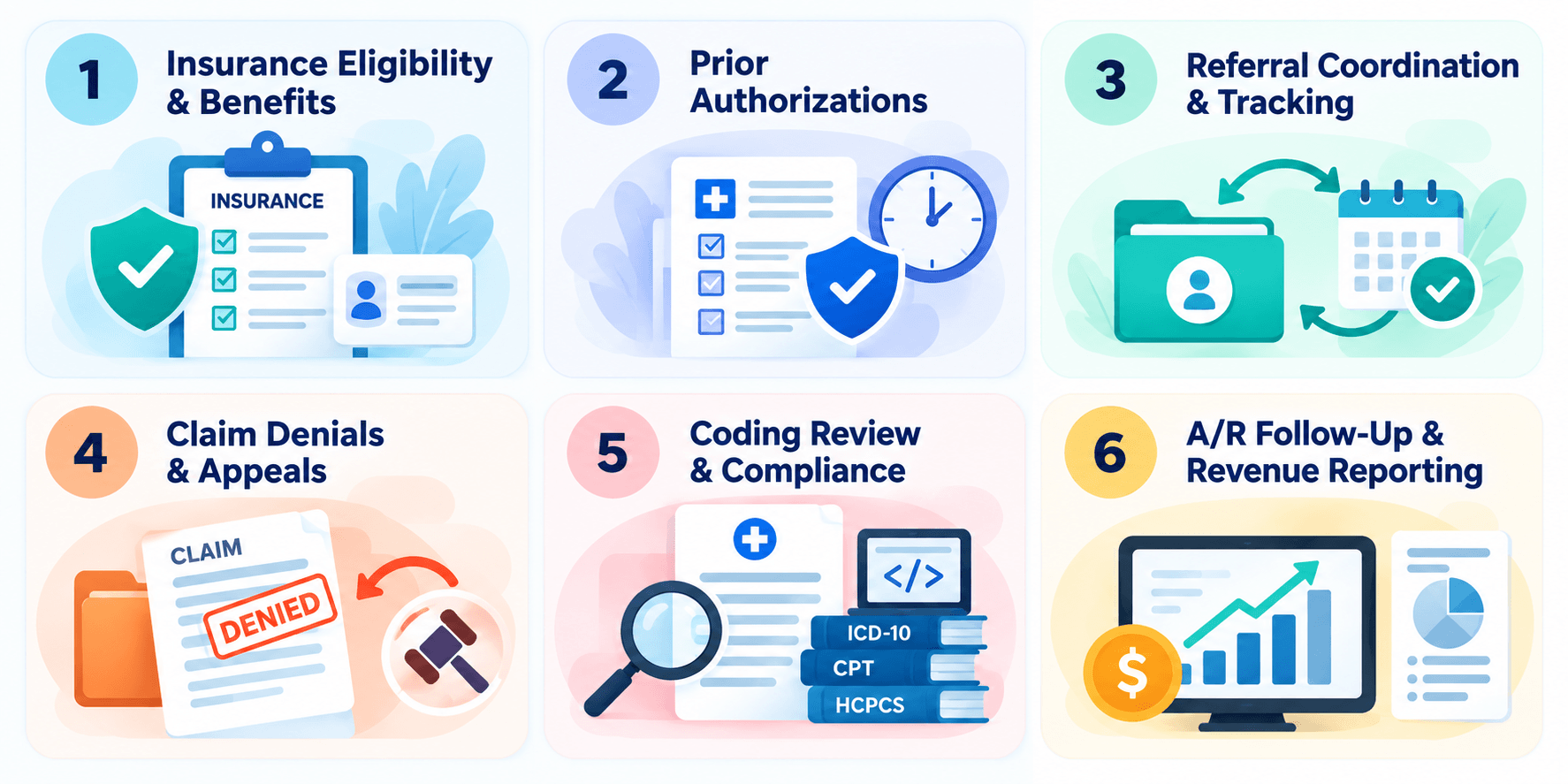 Tasks Medical Practices Should Outsource